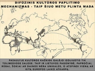 D I F Ū Z I N I S K U L T Ū R O S PA P L I T I M O
M E C H A N I Z M A S - TA I P Š I U O M E T U P L I N TA M A D A

PA S A U LY J E K U LT Ū R O S K A Ž K I E K G A L Ė J O I Z O L I U O T I S T I K
T O L I M O S I O S E S A L O S E . TA I P I R L I E T U V O S PA G O N Y B Ė , PA P R O Č I A I ,
R Ū B A I , Š O K I A I A R D A I N O S N Ė R A U N I K A L Ū S , O AT S P I N D I V I E N Ą A R
K I TĄ E U R O P O S L A I K O AT K A R PĄ .

 