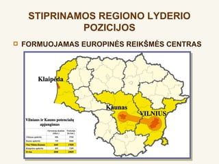 STIPRINAMOS REGIONO LYDERIO
              POZICIJOS
   FORMUOJAMAS EUROPINĖS REIKŠMĖS CENTRAS
 