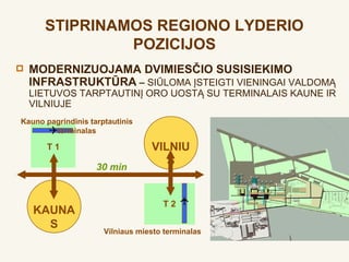 STIPRINAMOS REGIONO LYDERIO
               POZICIJOS
   MODERNIZUOJAMA DVIMIESČIO SUSISIEKIMO
    INFRASTRUKTŪRA – SIŪLOMA ĮSTEIGTI VIENINGAI VALDOMĄ
    LIETUVOS TARPTAUTINĮ ORO UOSTĄ SU TERMINALAIS KAUNE IR
    VILNIUJE
Kauno pagrindinis tarptautinis
      terminalas
       T1                         VILNIU
                    30 min
                                     S

                                          
                                     T2
    KAUNA
      S
                      Vilniaus miesto terminalas
 