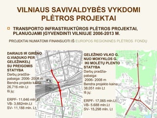 VILNIAUS SAVIVALDYBĖS VYKDOMI
            PLĖTROS PROJEKTAI
   TRANSPORTO INFRASTRUKTŪROS PLĖTROS PROJEKTAI,
    PLANUOJAMI ĮGYVENDINTI VILNIUJE 2006-2013 M.
 PROJEKTAI NUMATOMI FINANSUOTI IŠ EUROPOS REGIONINĖS PLĖTROS FONDŲ


DARIAUS IR GIRĖNO                   GELEŽINIO VILKO G.
G.VIADUKO PER                       NUO MOKYKLOS G.
GELEŽINKELĮ                          IKI MOLĖTŲ PLENTO
SU PREIGOMIS                        STATYBA
STATYBA                             Darbų pradžia-
Darbų pradžia-                      pabaiga:
pabaiga: 2006- 2008 m                2006- 2008 m
Bendra projekto kaina:              Bendra projekto kaina:
26,716 mln Lt                       38,051 mln Lt
Iš jų:                              Iš jų:

ERPF- 11,646 mln.Lt                 ERPF- 17,065 mln.Lt
VB- 3,882mln.Lt                     VB- 5.688 mln.Lt
SV- 11,188 mln. Lt                  SV- 15,298 mln. Lt
 