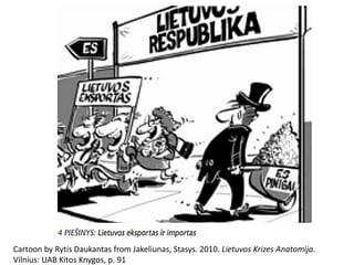 Cartoon by Rytis Daukantas from Jakeliunas, Stasys. 2010. Lietuvos Krizes Anatomija.
Vilnius: UAB Kitos Knygos, p. 91
 