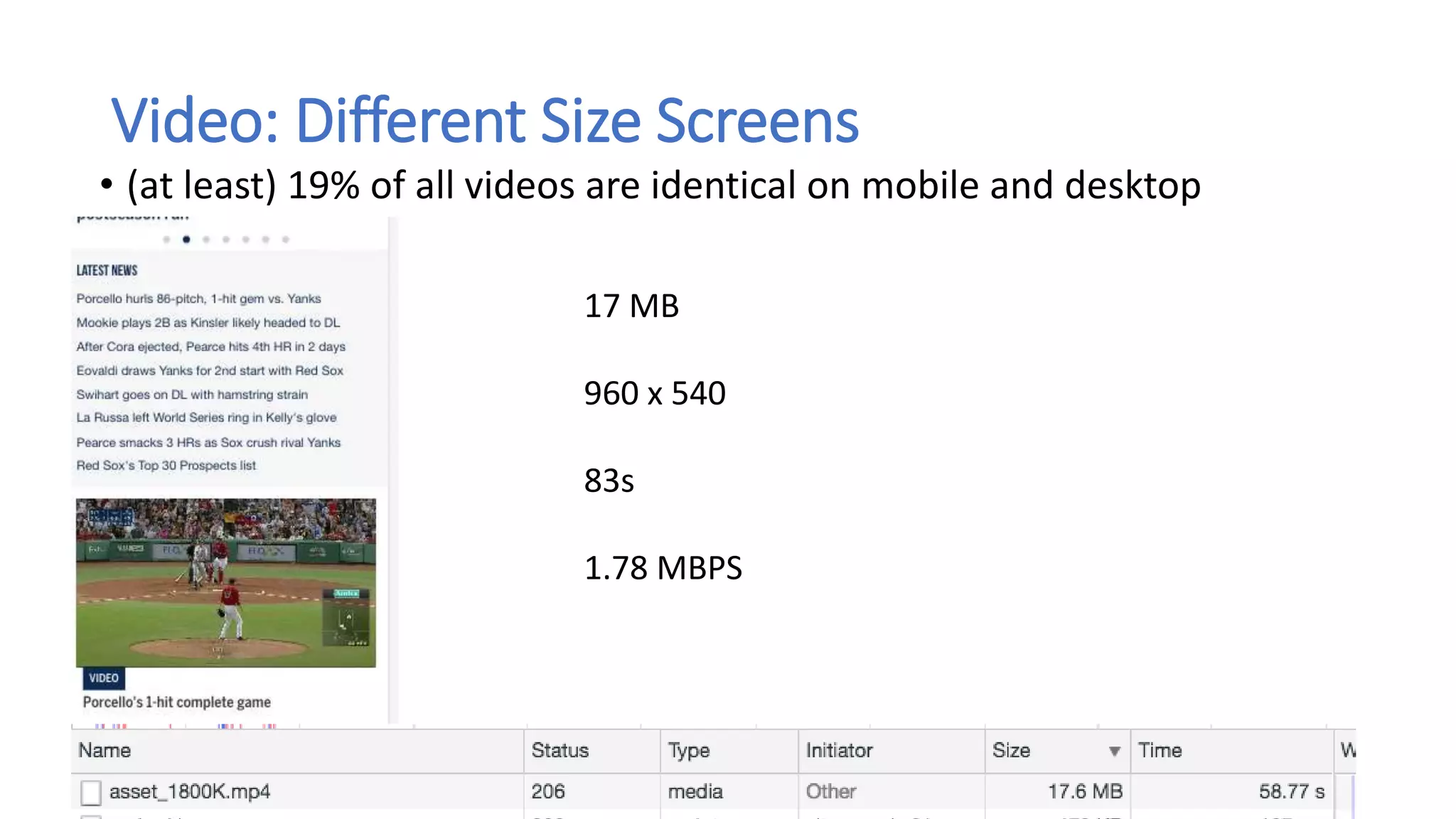 Video: Different Size Screens
• (at least) 19% of all videos are identical on mobile and desktop
17 MB
960 x 540
83s
1.78 MBPS
 