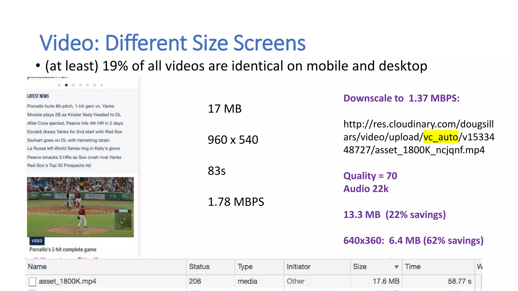 Video: Different Size Screens
• (at least) 19% of all videos are identical on mobile and desktop
17 MB
960 x 540
83s
1.78 MBPS
Downscale to 1.37 MBPS:
http://res.cloudinary.com/dougsill
ars/video/upload/vc_auto/v15334
48727/asset_1800K_ncjqnf.mp4
Quality = 70
Audio 22k
13.3 MB (22% savings)
640x360: 6.4 MB (62% savings)
 
