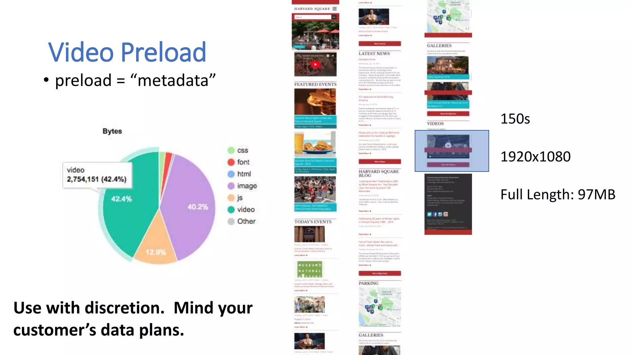 Video Preload
• preload = “metadata”
150s
1920x1080
Full Length: 97MB
Use with discretion. Mind your
customer’s data plans.
 