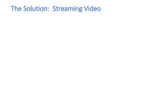 The Solution: Streaming Video
 