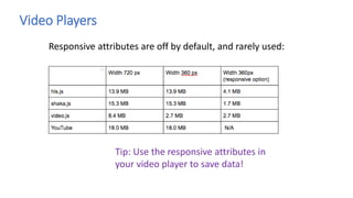Video Players
Responsive attributes are off by default, and rarely used:
Tip: Use the responsive attributes in
your video ...
