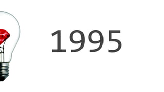 1995 
 