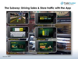 The Subway: Driving Sales & Store traffic with the App




Source: WPP
 
