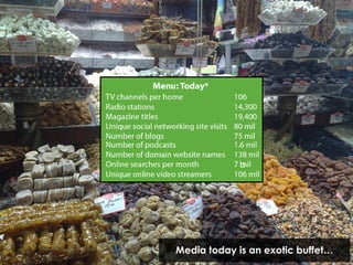 b




Media today is an exotic buffet…
 