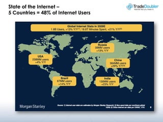 State of the Internet –
5 Countries = 48% of Internet Users
 
