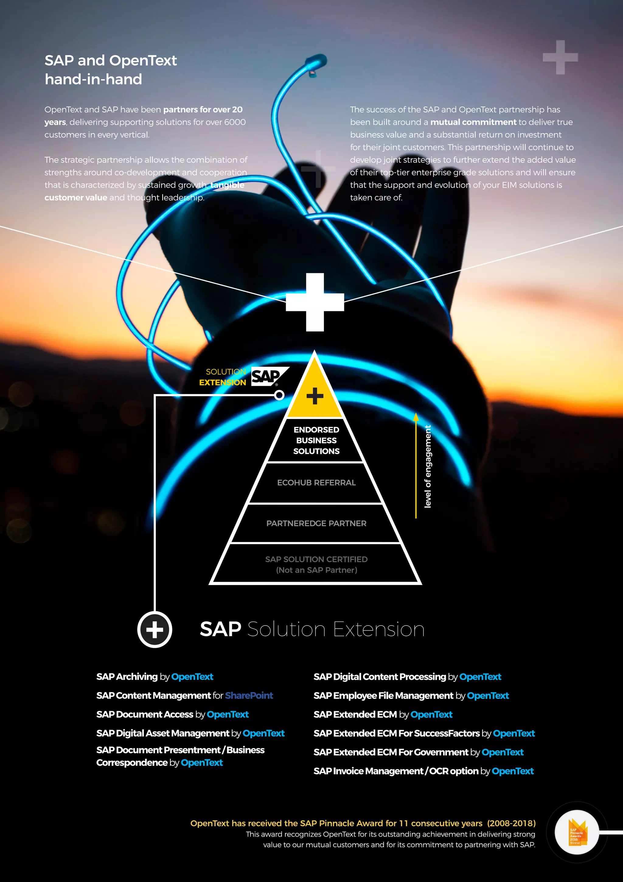 5
Get more from
SAP with OpenText
OpenText and SAP have been partners for over 20
years, delivering supporting solutions for over 6000
customers in every vertical.
The strategic partnership allows the combination of
strengths around co-development and cooperation
that is characterized by sustained growth, tangible
customer value and thought leadership.
SAP and OpenText
hand-in-hand
The success of the SAP and OpenText partnership has
been built around a mutual commitment to deliver true
business value and a substantial return on investment
for their joint customers. This partnership will continue to
develop joint strategies to further extend the added value
of their top-tier enterprise grade solutions and will ensure
that the support and evolution of your EIM solutions is
taken care of.
levelofengagement
SAP SOLUTION CERTIFIED
(Not an SAP Partner)
SOLUTION
EXTENSION
PARTNEREDGE PARTNER
ECOHUB REFERRAL
ENDORSED
BUSINESS
SOLUTIONS
+
+
SAPArchiving by OpenText
SAPContentManagementfor SharePoint
SAPDocumentAccess by OpenText
SAPDigitalAssetManagementby OpenText
SAPDocumentPresentment/Business
Correspondenceby OpenText
SAPDigitalContentProcessingby OpenText
SAPEmployeeFileManagement by OpenText
SAPExtendedECM by OpenText
SAPExtendedECMForSuccessFactorsby OpenText
SAPExtendedECMForGovernmentby OpenText
SAPInvoiceManagement/OCRoptionby OpenText
SAP Solution Extension+
OpenText has received the SAP Pinnacle Award for 11 consecutive years (2008-2018)
This award recognizes OpenText for its outstanding achievement in delivering strong
value to our mutual customers and for its commitment to partnering with SAP.
 