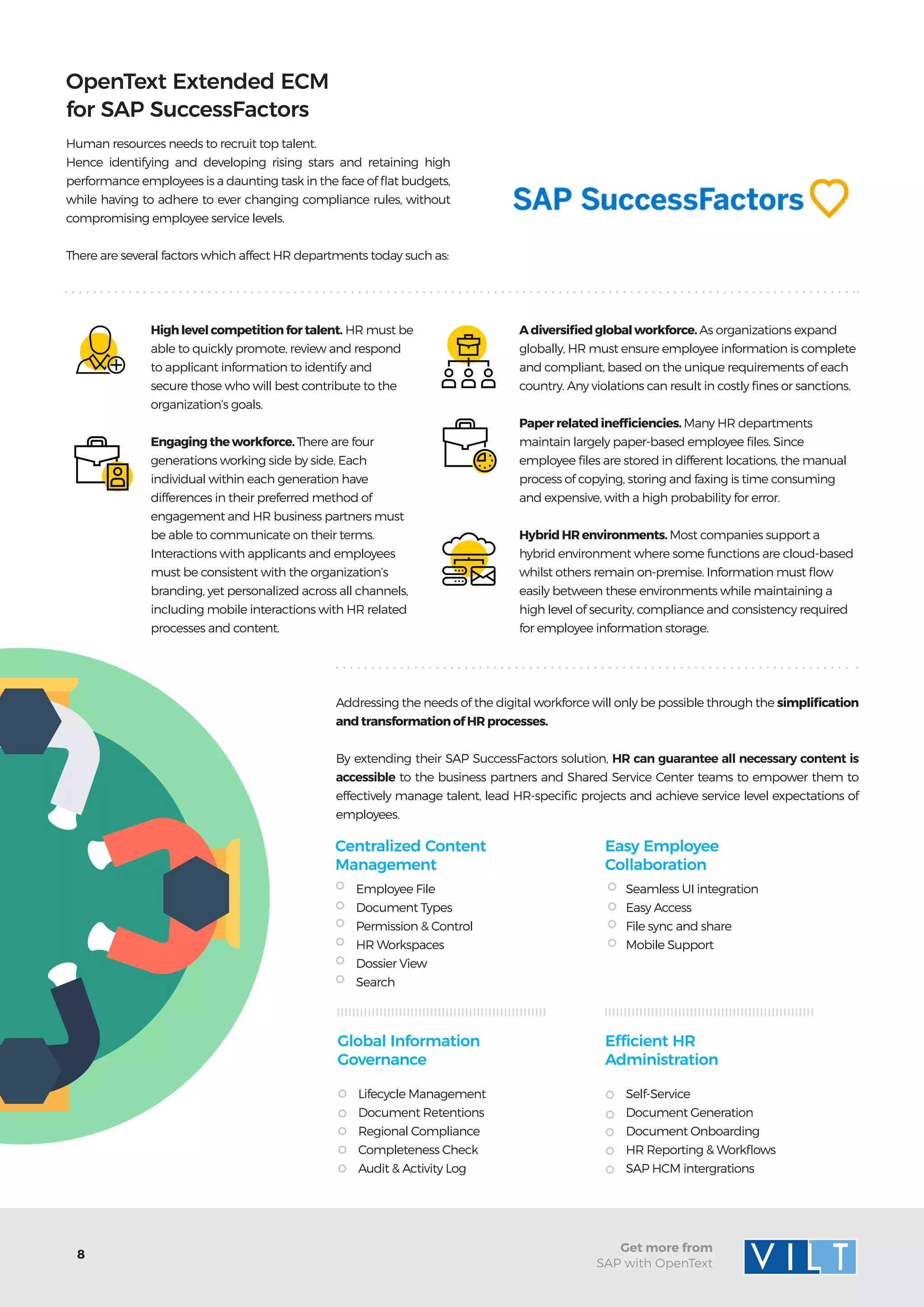 Get more from
SAP with OpenText
8
Human resources needs to recruit top talent.
Hence identifying and developing rising stars and retaining high
performance employees is a daunting task in the face of flat budgets,
while having to adhere to ever changing compliance rules, without
compromising employee service levels.
There are several factors which affect HR departments today such as:
High level competition for talent. HR must be
able to quickly promote, review and respond
to applicant information to identify and
secure those who will best contribute to the
organization’s goals.
Engaging the workforce. There are four
generations working side by side. Each
individual within each generation have
differences in their preferred method of
engagement and HR business partners must
be able to communicate on their terms.
Interactions with applicants and employees
must be consistent with the organization’s
branding, yet personalized across all channels,
including mobile interactions with HR related
processes and content.
OpenText Extended ECM
for SAP SuccessFactors
A diversified global workforce. As organizations expand
globally, HR must ensure employee information is complete
and compliant, based on the unique requirements of each
country. Any violations can result in costly fines or sanctions.
Paper related inefficiencies. Many HR departments
maintain largely paper-based employee files. Since
employee files are stored in different locations, the manual
process of copying, storing and faxing is time consuming
and expensive, with a high probability for error.
Hybrid HR environments. Most companies support a
hybrid environment where some functions are cloud-based
whilst others remain on-premise. Information must flow
easily between these environments while maintaining a
high level of security, compliance and consistency required
for employee information storage.
Addressing the needs of the digital workforce will only be possible through the simplification
and transformation of HR processes.
By extending their SAP SuccessFactors solution, HR can guarantee all necessary content is
accessible to the business partners and Shared Service Center teams to empower them to
effectively manage talent, lead HR-specific projects and achieve service level expectations of
employees.
Centralized Content
Management
Global Information
Governance
Easy Employee
Collaboration
Efficient HR
Administration
Employee File
Document Types
Permission & Control
HR Workspaces
Dossier View
Search
Lifecycle Management
Document Retentions
Regional Compliance
Completeness Check
Audit & Activity Log
Seamless UI integration
Easy Access
File sync and share
Mobile Support
Self-Service
Document Generation
Document Onboarding
HR Reporting & Workflows
SAP HCM intergrations
 