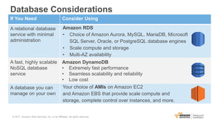 Database Considerations
If You Need Consider Using
A relational database
service with minimal
administration
Amazon RDS
• Choice of Amazon Aurora, MySQL, MariaDB, Microsoft
SQL Server, Oracle, or PostgreSQL database engines
• Scale compute and storage
• Multi-AZ availability
A fast, highly scalable
NoSQL database
service
Amazon DynamoDB
• Extremely fast performance
• Seamless scalability and reliability
• Low cost
A database you can
manage on your own
Your choice of AMIs on Amazon EC2
and Amazon EBS that provide scale compute and
storage, complete control over instances, and more.
© 2017, Amazon Web Services, Inc. or its Affiliates. All rights reserved.
 