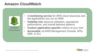 Amazon CloudWatch
• A monitoring service for AWS cloud resources and
the applications you run on AWS
• Visibility into resource utilization, operational
performance, and overall demand patterns
• Custom application-specific metrics of your own
• Accessible via AWS Management Console, APIs,
SDK, or CLI
Amazon
CloudWatch
© 2017, Amazon Web Services, Inc. or its Affiliates. All rights reserved.
 