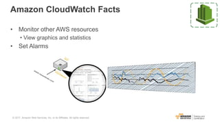 Amazon CloudWatch Facts
• Monitor other AWS resources
• View graphics and statistics
• Set Alarms
© 2017, Amazon Web Services, Inc. or its Affiliates. All rights reserved.
 