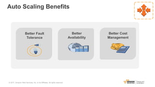 Auto Scaling Benefits
Better Cost
Management
Better
Availability
Better Fault
Tolerance
© 2017, Amazon Web Services, Inc. or its Affiliates. All rights reserved.
 