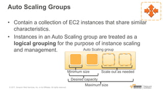 Auto Scaling Groups
• Contain a collection of EC2 instances that share similar
characteristics.
• Instances in an Auto Scaling group are treated as a
logical grouping for the purpose of instance scaling
and management. Auto Scaling group
Minimum size
Desired capacity
Maximum size
Scale out as needed
© 2017, Amazon Web Services, Inc. or its Affiliates. All rights reserved.
 