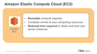 Amazon Elastic Compute Cloud (EC2)
• Resizable compute capacity
• Complete control of your computing resources
• Reduced time required to obtain and boot new
server instancesAmazon
EC2
© 2017, Amazon Web Services, Inc. or its Affiliates. All rights reserved.
 