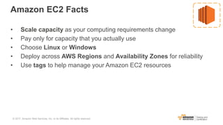 Amazon EC2 Facts
• Scale capacity as your computing requirements change
• Pay only for capacity that you actually use
• Choose Linux or Windows
• Deploy across AWS Regions and Availability Zones for reliability
• Use tags to help manage your Amazon EC2 resources
© 2017, Amazon Web Services, Inc. or its Affiliates. All rights reserved.
 