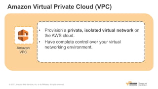 Amazon Virtual Private Cloud (VPC)
• Provision a private, isolated virtual network on
the AWS cloud.
• Have complete control over your virtual
networking environment.Amazon
VPC
© 2017, Amazon Web Services, Inc. or its Affiliates. All rights reserved.
 