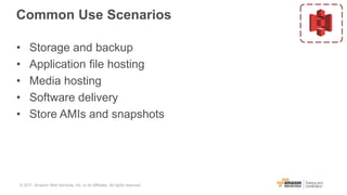 Common Use Scenarios
• Storage and backup
• Application file hosting
• Media hosting
• Software delivery
• Store AMIs and snapshots
© 2017, Amazon Web Services, Inc. or its Affiliates. All rights reserved.
 