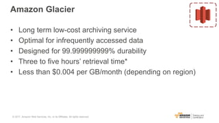 Amazon Glacier
• Long term low-cost archiving service
• Optimal for infrequently accessed data
• Designed for 99.999999999% durability
• Three to five hours’ retrieval time*
• Less than $0.004 per GB/month (depending on region)
© 2017, Amazon Web Services, Inc. or its Affiliates. All rights reserved.
 