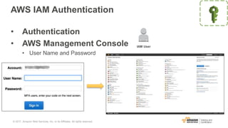 AWS IAM Authentication
• Authentication
• AWS Management Console
• User Name and Password
IAM User
© 2017, Amazon Web Services, Inc. or its Affiliates. All rights reserved.
 