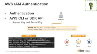 AWS IAM Authentication
• Authentication
• AWS CLI or SDK API
• Access Key and Secret Key
Access Key ID: AKIAIOSFODNN7EXAMPLE
Secret Access Key: wJalrXUtnFEMI/K7MDENG/bPxRfiCYEXAMPLEKEY
Java Python .NET
AWS SDK & APIAWS CLI
IAM User
© 2017, Amazon Web Services, Inc. or its Affiliates. All rights reserved.
 