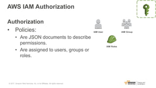 AWS IAM Authorization
Authorization
• Policies:
• Are JSON documents to describe
permissions.
• Are assigned to users, groups or
roles.
IAM User IAM Group
IAM Roles
© 2017, Amazon Web Services, Inc. or its Affiliates. All rights reserved.
 