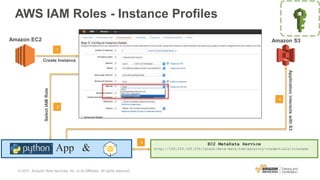 AWS IAM Roles - Instance Profiles
Amazon EC2
App &
EC2 MetaData Service
http://169.254.169.254/latest/meta-data/iam/security-credentials/rolename
Amazon S3
1
2
3
4
Create Instance
SelectIAMRole
ApplicationinteractswithS3
© 2017, Amazon Web Services, Inc. or its Affiliates. All rights reserved.
 