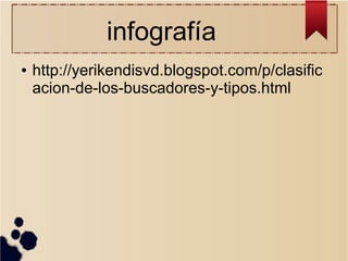 infografía
●

http://yerikendisvd.blogspot.com/p/clasific
acion-de-los-buscadores-y-tipos.html

 