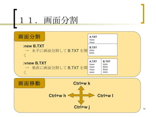 １１．画面分割 A.TXT Aaaa Aaaa Aaaa aaaa B.TXT bbbb bbbb :new B.TXT ->  水平に画面分割して B.TXT を開く :vnew B.TXT ->  垂直に画面分割して B.TXT を開く A.TXT Aaaa Aaaa Aaaa aaaa B.TXT bbbb Bbbb Bbbb bbbb Ctrl+w j Ctrl+w k Ctrl+w h Ctrl+w l 画面分割 画面移動 