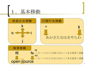 １．基本移動 j k h l あかさたなはまやらわ ^ $ 前後左右移動 行頭行末移動 検索移動 open source fE fe fX -> カーソルから行頭に向かって X を検索し移動 FX -> カーソルから行末に向かって X を検索し移動 