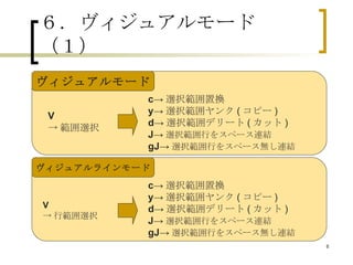 ６．ヴィジュアルモード（１） V -> 範囲選択 ヴィジュアルモード c -> 選択範囲置換 y -> 選択範囲ヤンク ( コピー ) d -> 選択範囲デリート ( カット ) J -> 選択範囲行をスペース連結 gJ -> 選択範囲行をスペース無し連結 V -> 行範囲選択 ヴィジュアルラインモード c -> 選択範囲置換 y -> 選択範囲ヤンク ( コピー ) d -> 選択範囲デリート ( カット ) J -> 選択範囲行をスペース連結 gJ -> 選択範囲行をスペース無し連結 