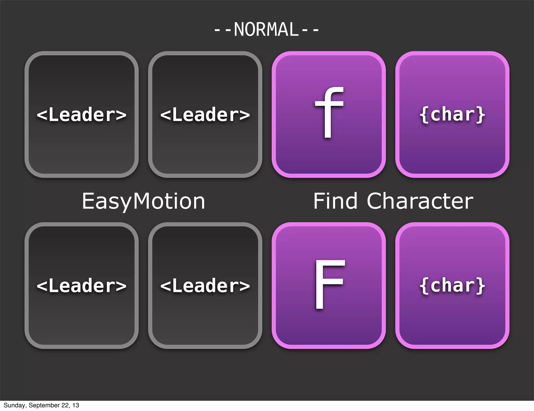 <Leader> <Leader>
f
<Leader> <Leader>
F
--NORMAL--
{char}
{char}
EasyMotion Find Character
Sunday, September 22, 13
 