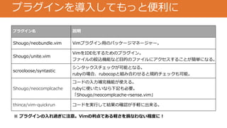 プラグインを導入してもっと便利に
プラグイン名 説明
Shougo/neobundle.vim Vimプラグイン用のパッケージマネージャー。
Shougo/unite.vim
VimをIDE化するためのプラグイン。
ファイルの絞込機能など目的のファイルにアクセスすることが簡単になる。
scrooloose/syntastic
シンタックスチェックが可能となる。
rubyの場合、rubocopと組み合わせると規約チェックも可能。
Shougo/neocomplcache
コードの入力補完機能が使える。
rubyに使いたいなら下記も必要。
「Shougo/neocomplcache-rsense.vim」
thinca/vim-quickrun コードを実行して結果の確認が手軽に出来る。
※ プラグインの入れ過ぎに注意。Vimの利点である軽さを損なわない程度に！
 