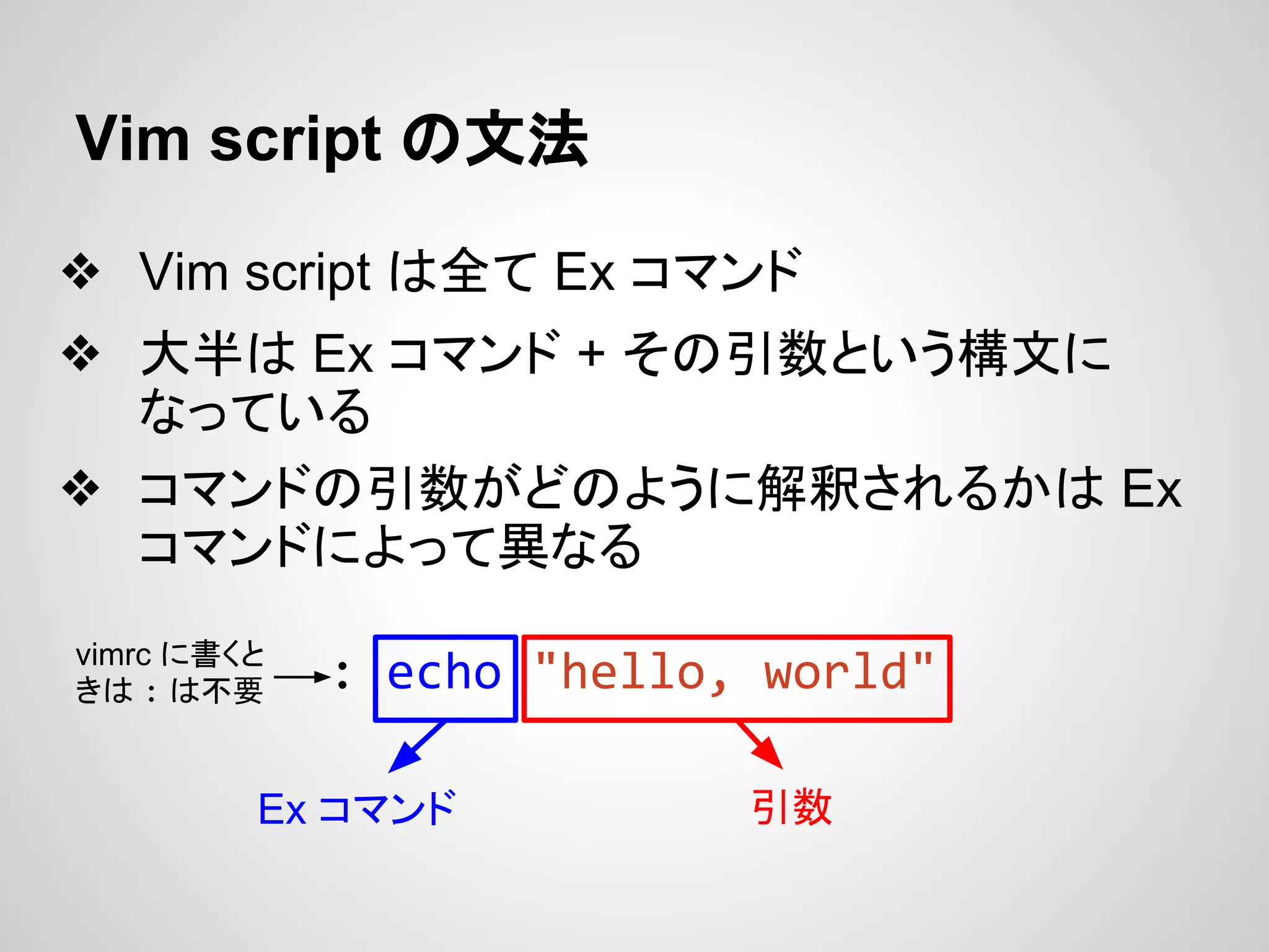 Vim script の文法
❖ Vim script は全て Ex コマンド
❖ 大半は Ex コマンド + その引数という構文に
なっている
❖ コマンドの引数がどのように解釈されるかは Ex
コマンドによって異なる
: echo "hello, world"vimrc に書くと
きは : は不要
Ex コマンド 引数
 