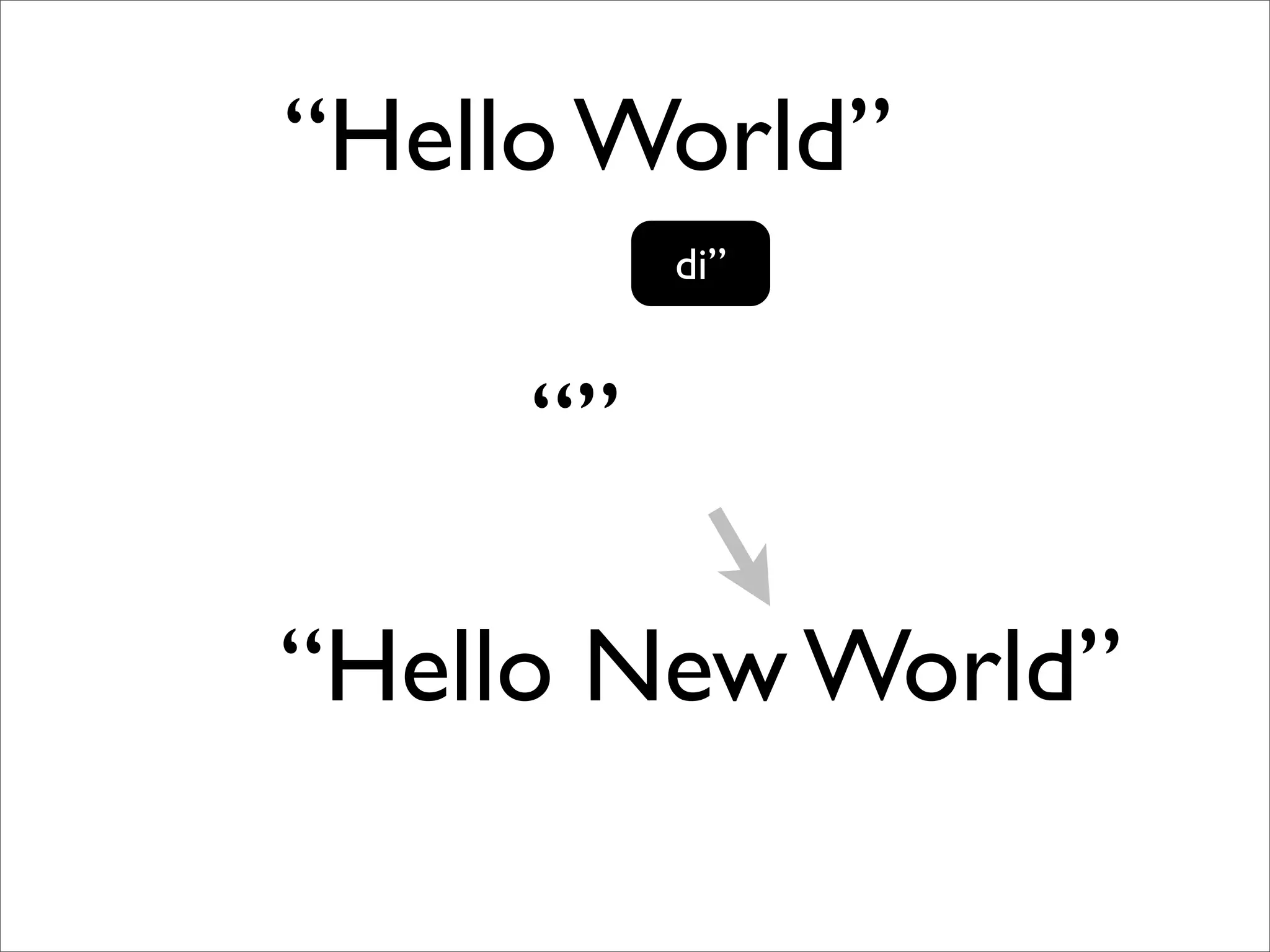 “Hello World”
          di”


     “”

“Hello New World”
 