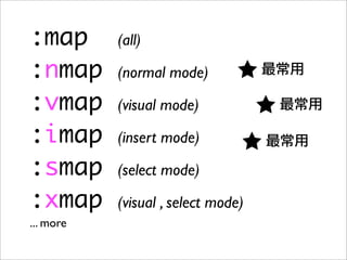 :map       (all)

:nmap      (normal mode)

:vmap      (visual mode)

:imap      (insert mode)

:smap      (select mode)

:xmap      (visual , select mode)
... more
 