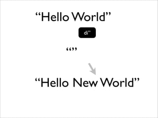 “Hello World”
          di”


     “”

“Hello New World”
 