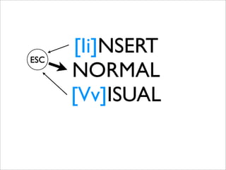 ESC
      [Ii]NSERT
      NORMAL
      [Vv]ISUAL
 