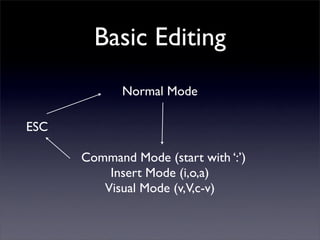 Basic Editing
             Normal Mode

ESC

      Command Mode (start with ‘:’)
          Insert Mode (i,o,a)
         Visual Mode (v,V,c-v)
 