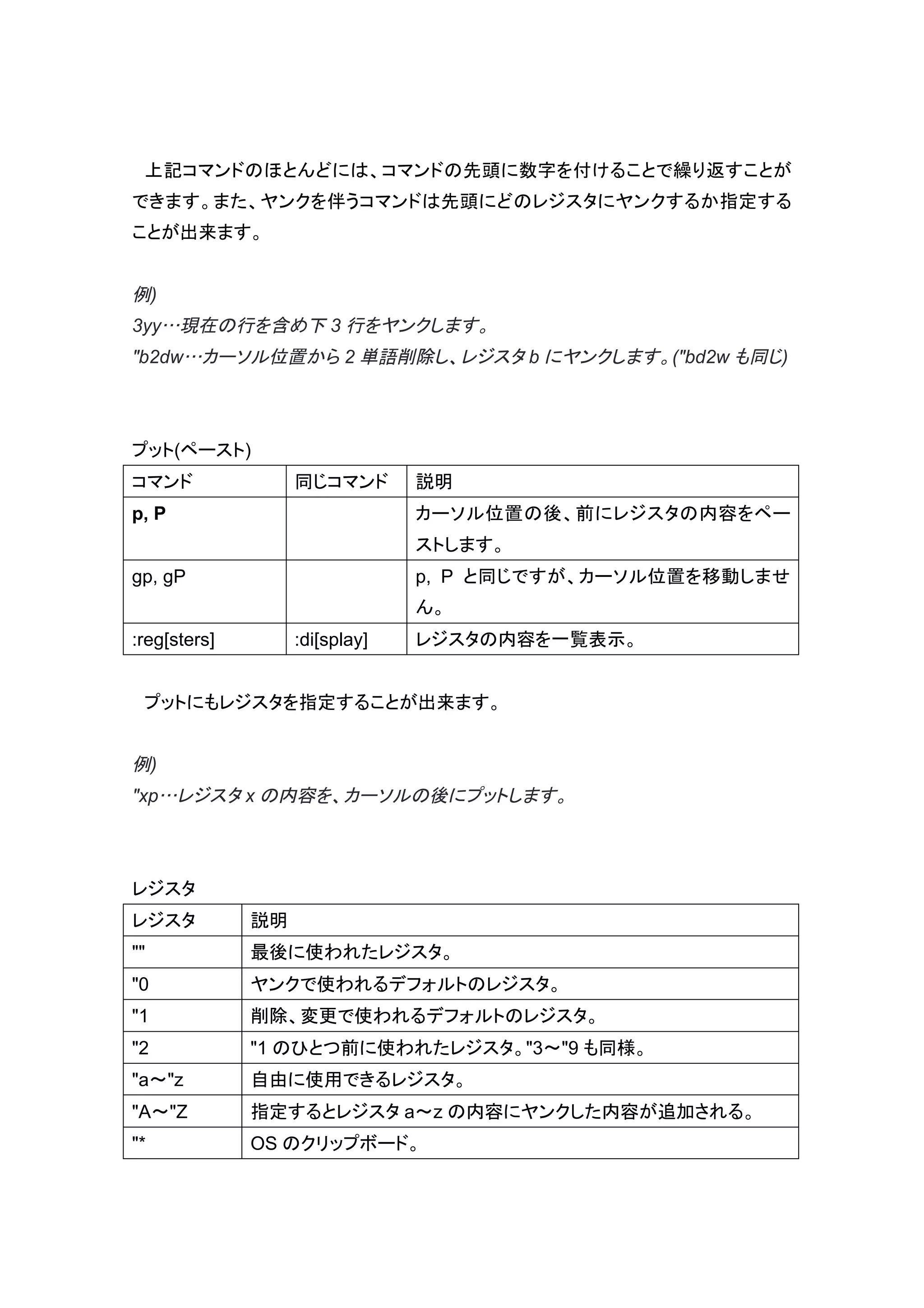 上記コマンドのほとんどには、コマンドの先頭に数字を付けることで繰り返すことが
できます。また、ヤンクを伴うコマンドは先頭にどのレジスタにヤンクするか指定する
ことが出来ます。


例)
3yy…現在の行を含め下 3 行をヤンクします。
"b2dw…カーソル位置から 2 単語削除し、レジスタ b にヤンクします。("bd2w も同じ)



プット(ペースト)
コマンド               同じコマンド       説明
p, P                            カーソル位置の後、前にレジスタの内容をペー
                                ストします。
gp, gP                          p, P と同じですが、カーソル位置を移動しませ
                                ん。
:reg[sters]        :di[splay]   レジスタの内容を一覧表示。


 プットにもレジスタを指定することが出来ます。


例)
"xp…レジスタ x の内容を、カーソルの後にプットします。



レジスタ
レジスタ          説明
""            最後に使われたレジスタ。
"0            ヤンクで使われるデフォルトのレジスタ。
"1            削除、変更で使われるデフォルトのレジスタ。
"2            "1 のひとつ前に使われたレジスタ。"3〜"9 も同様。
"a〜"z         自由に使用できるレジスタ。
"A〜"Z         指定するとレジスタ a〜z の内容にヤンクした内容が追加される。
"*            OS のクリップボード。
 