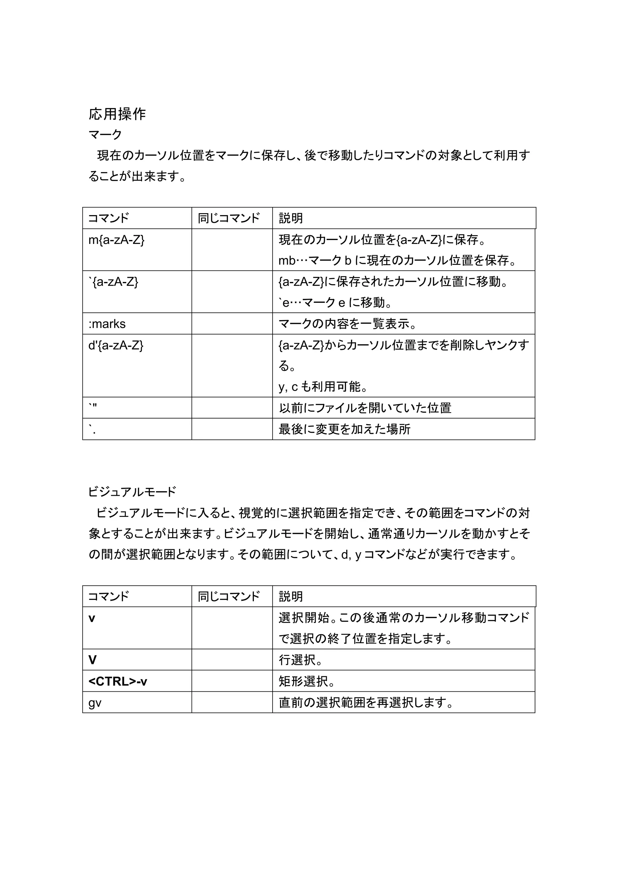 応用操作
マーク
     現在のカーソル位置をマークに保存し、後で移動したりコマンドの対象として利用す
ることが出来ます。


コマンド         同じコマンド   説明
m{a-zA-Z}             現在のカーソル位置を{a-zA-Z}に保存。
                      mb…マーク b に現在のカーソル位置を保存。
`{a-zA-Z}             {a-zA-Z}に保存されたカーソル位置に移動。
                      `e…マーク e に移動。
:marks                マークの内容を一覧表示。
d'{a-zA-Z}            {a-zA-Z}からカーソル位置までを削除しヤンクす
                      る。
                      y, c も利用可能。
`"                    以前にファイルを開いていた位置
`.                    最後に変更を加えた場所




ビジュアルモード
     ビジュアルモードに入ると、視覚的に選択範囲を指定でき、その範囲をコマンドの対
象とすることが出来ます。ビジュアルモードを開始し、通常通りカーソルを動かすとそ
の間が選択範囲となります。その範囲について、d, y コマンドなどが実行できます。


コマンド         同じコマンド   説明
v                     選択開始。この後通常のカーソル移動コマンド
                      で選択の終了位置を指定します。
V                     行選択。
<CTRL>-v              矩形選択。
gv                    直前の選択範囲を再選択します。
 