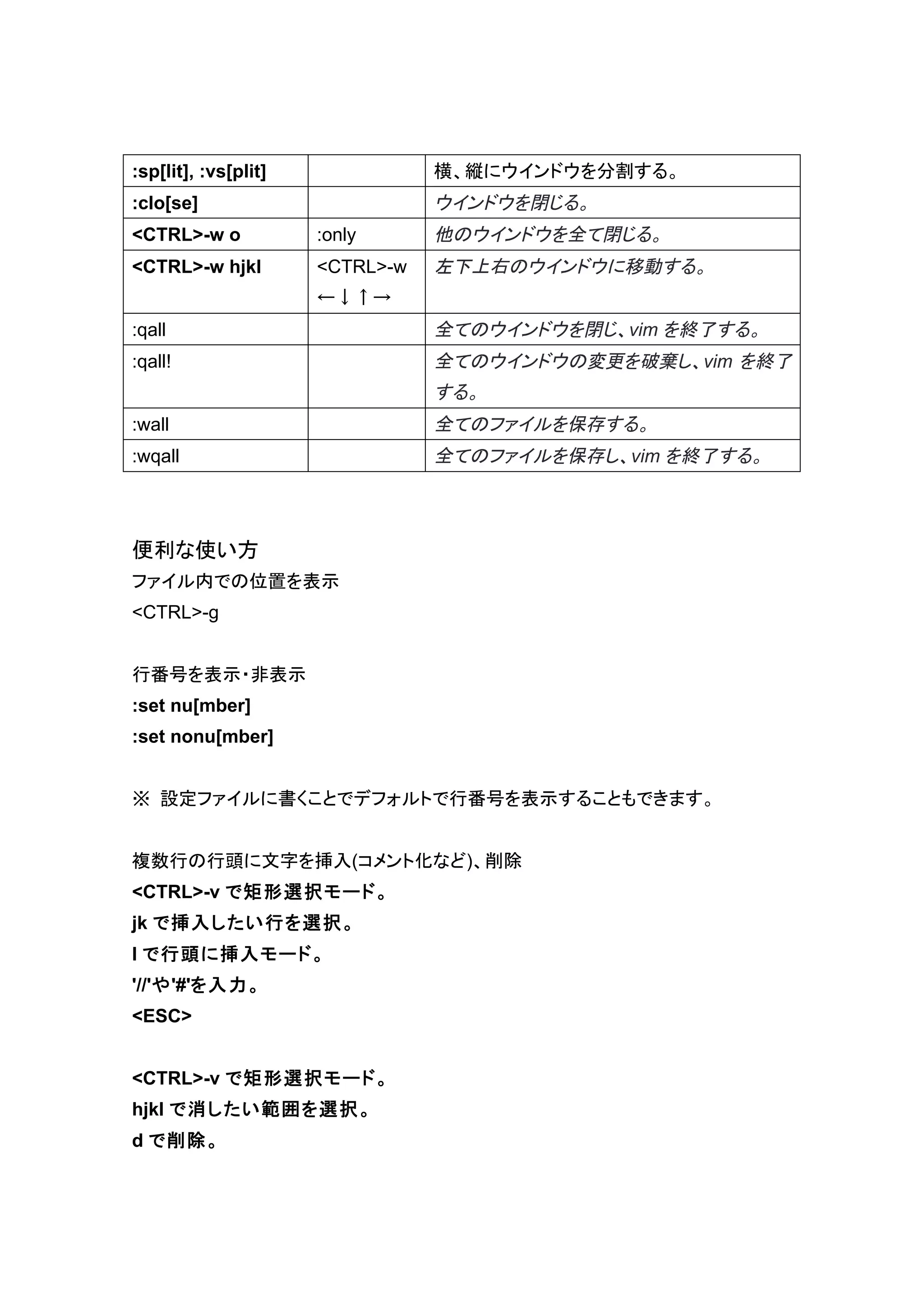 :sp[lit], :vs[plit]              横、縦にウインドウを分割する。
:clo[se]                         ウインドウを閉じる。
<CTRL>-w o            :only      他のウインドウを全て閉じる。
<CTRL>-w hjkl         <CTRL>-w   左下上右のウインドウに移動する。
                      ←↓↑→
:qall                            全てのウインドウを閉じ、vim を終了する。
:qall!                           全てのウインドウの変更を破棄し、vim を終了
                                 する。
:wall                            全てのファイルを保存する。
:wqall                           全てのファイルを保存し、vim を終了する。



便利な使い方
ファイル内での位置を表示
<CTRL>-g


行番号を表示・非表示
:set nu[mber]
:set nonu[mber]


※ 設定ファイルに書くことでデフォルトで行番号を表示することもできます。


複数行の行頭に文字を挿入(コメント化など)、削除
<CTRL>-v で矩形選択モード。
jk で挿入したい行を選択。
I で行頭に挿入モード。
'//'や'#'を入力。
<ESC>


<CTRL>-v で矩形選択モード。
hjkl で消したい範囲を選択。
d で削除。
 