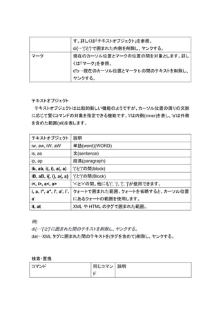 す。詳しくは「テキストオブジェクト」を参照。
                         di{…'{'と'}'で囲まれた内側を削除し、ヤンクする。
マーク                      現在のカーソル位置とマークの位置の間を対象とします。詳し
                         くは「マーク」を参照。
                         d'b…現在のカーソル位置とマーク b の間のテキストを削除し、
                         ヤンクする。




テキストオブジェクト
 テキストオブジェクトは比較的新しい機能のようですが、カーソル位置の周りの文脈
に応じて賢くコマンドの対象を指定できる機能です。'i'は内側(inner)を表し、'a'は外側
を含めた範囲(all)を表します。


テキストオブジェクト               説明
iw, aw, iW, aW           単語(word)(WORD)
is, as                   文(sentence)
ip, ap                   段落(paragraph)
ib, ab, i(, i), a(, a)   '('と')'の間(block)
iB, aB, i{, i}, a{, a}   '{'と'}'の間(Block)
i<, i>, a<, a>           '<'と'>'の間。他にも'(', ')', '[', ']'が使用できます。
i, a, i", a", i', a', i`, クォートで囲まれた範囲。クォートを省略すると、カーソル位置
a`                       にあるクォートの範囲を使用します。
it, at                   XML や HTML のタグで囲まれた範囲。


例)
di{…'{'と'}'に囲まれた間のテキストを削除し、ヤンクする。
dat…XML タグに囲まれた間のテキストを(タグを含めて)削除し、ヤンクする。



検索・置換
コマンド                              同じコマン 説明
                                  ド
 