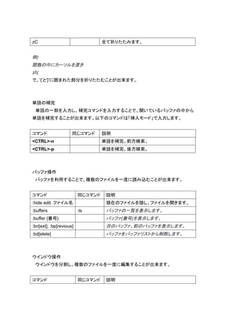 zC                                全て折りたたみます。


例)
関数の中にカーソルを置き
zfi{
で、'{'と'}'に囲まれた部分を折りたたむことが出来ます。



単語の補完
  単語の一部を入力し、補完コマンドを入力することで、開いているバッファの中から
単語を補完することが出来ます。以下のコマンドは「挿入モード」で入力します。


コマンド                 同じコマンド       説明
<CTRL>-n                          単語を補完。前方検索。
<CTRL>-p                          単語を補完。後方検索。




バッファ操作
 バッファを利用することで、複数のファイルを一度に読み込むことが出来ます。


コマンド                     同じコマンド    説明
:hide edit ファイル名                   現在のファイルを隠し、ファイルを開きます。
:buffers                 :ls       バッファの一覧を表示します。
:buffer {番号}                       バッファ{番号}を表示します。
:bn[ext], :bp[revious]             次のバッファ、前のバッファを表示します。
:bd[elete]                         バッファをバッファリストから削除します。



ウインドウ操作
 ウインドウを分割し、複数のファイルを一度に編集することが出来ます。


コマンド                     同じコマンド    説明
 