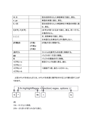 W, B                             空白を区切りとした単語単位で進む、戻る。
e, ge                            単語の末尾に進む、戻る。
E, GE                            空白を区切りとした単語単位で単語の末尾に進
                                 む、戻る。
f{文字}, F{文字}                     {文字}が見つかるまで進む、戻る。同一行でし
                                 か動きません。
), (, }, {                       文、段落単位で進む、戻る。
                                 日本語だと文単位が上手く動作しない。
{行数}G              :{行数}         {行数}行目に移動する。
                   :{行数}p
                   :{行数}l
{数字}%                            ファイルの{数字}%の位置に移動する。
gg                               バッファの 1 行目に移動。
G                                バッファの最後の行に移動。
<CTRL>-o                         前回ジャンプ位置に戻る、進む.
<CTRL>-i
<CTRL>-f                         1 画面ずつ前、後ろへスクロール。
<CTRL>-b


  上記コマンドのほとんどには、コマンドの先頭に数字を付けることで繰り返すことが
できます。



        $.fn.highlightRegex = function( regex, options ) {

0       ^                   5h   l                       $


例)
10k…10 行上に移動。
20fx…20 回'x'が見つかるまで進む。
 