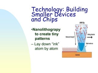 Technology: Building
Smaller Devices
and Chips
•Nanolithograpy
  to create tiny
  patterns
– Lay down ―ink‖
  atom by atom
 