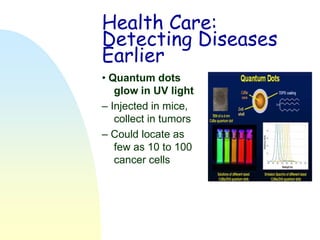 Health Care:
Detecting Diseases
Earlier
• Quantum dots
   glow in UV light
– Injected in mice,
   collect in tumors
– Could locate as
   few as 10 to 100
   cancer cells
 